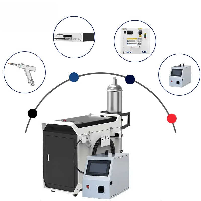 Multi Function 3 In 1 Handheld - đánh giá và giá Industrial Grade Laser