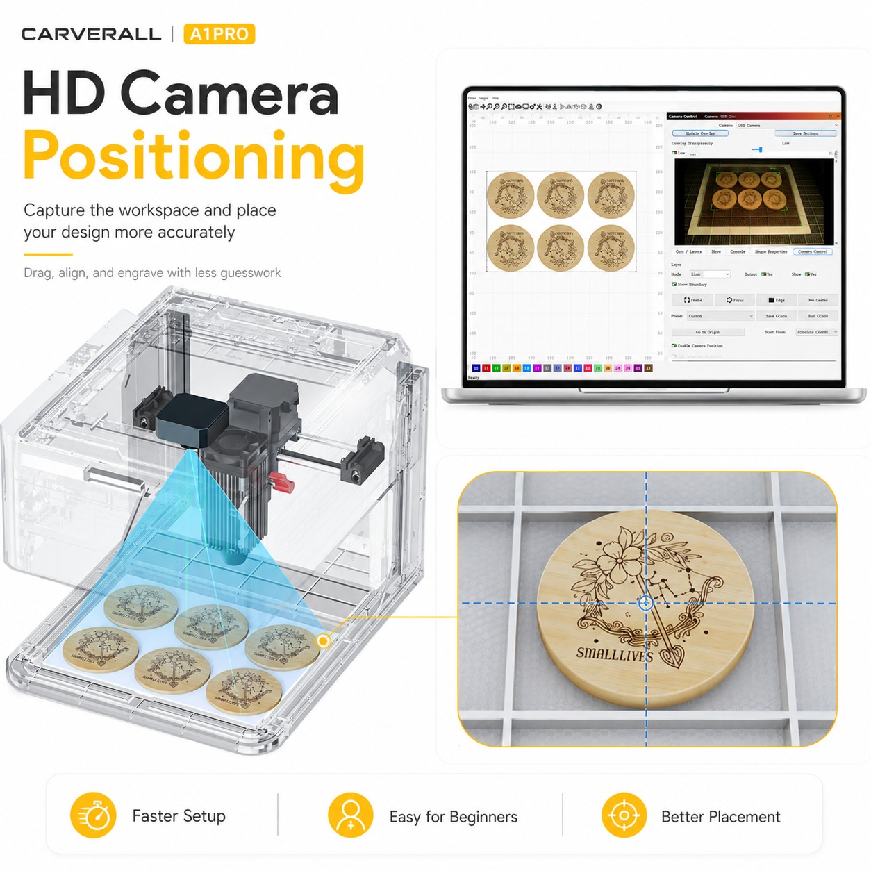 Carverall A1 Pro Laser Engravi - đánh giá và giá Diode Laser Module