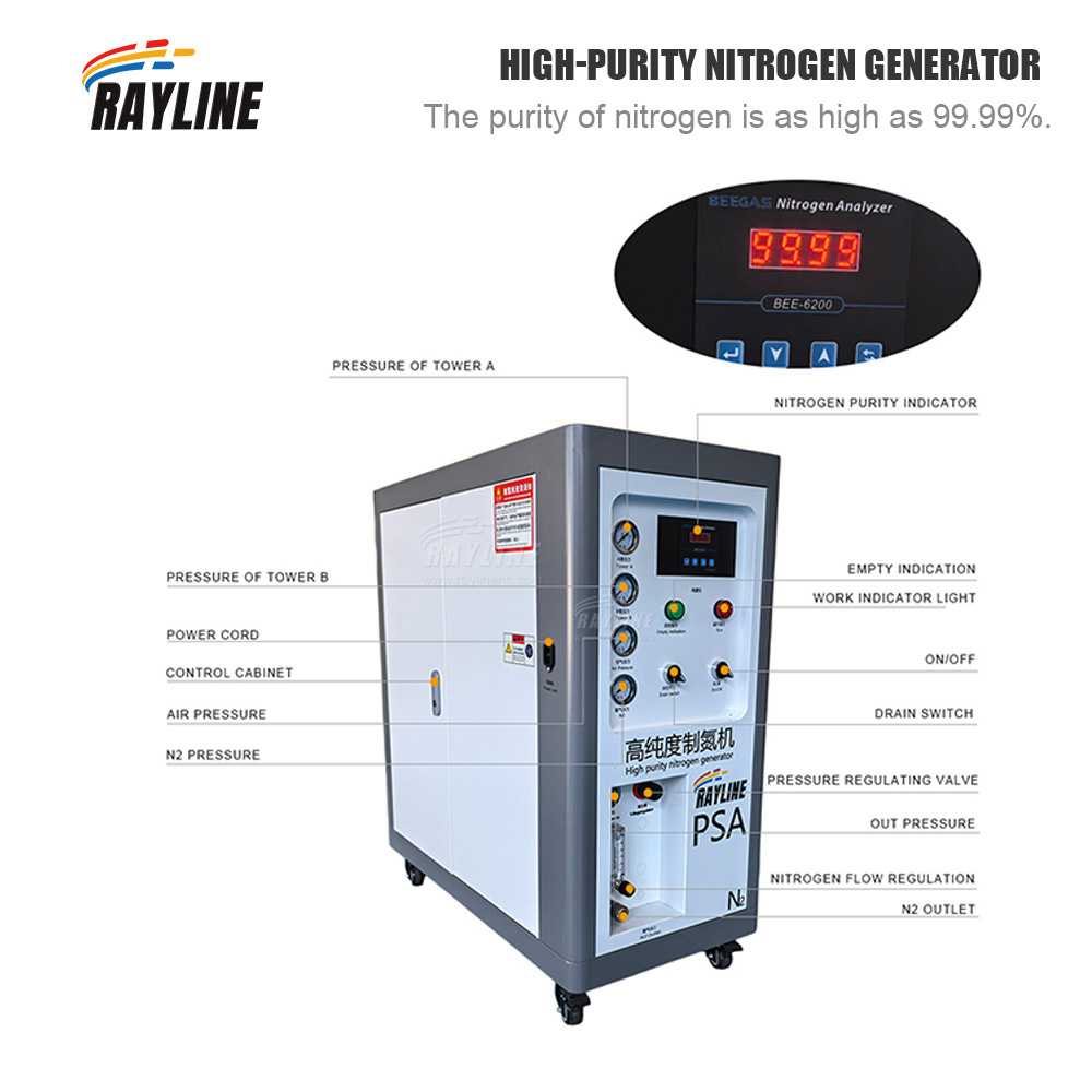 Industrial Nitrogen Generator  - đánh giá và giá Industrial Laser Packaging
