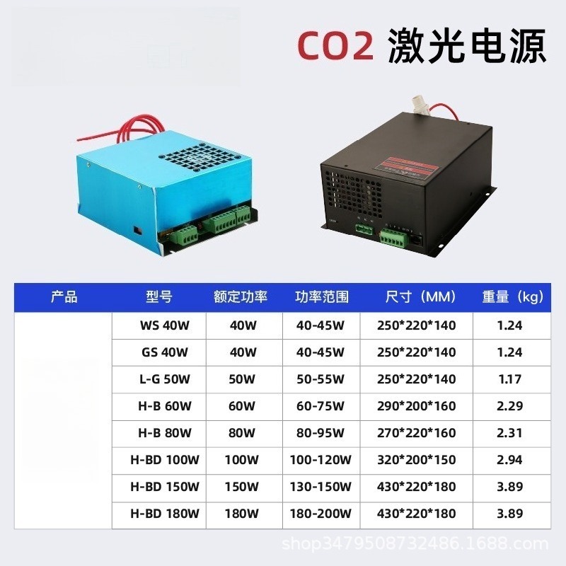CO2 Laser Tube Power Supply 60 - đánh giá và giá Laser Power Supply 60W