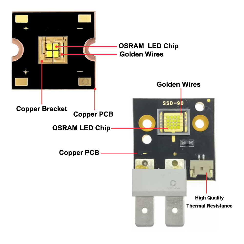 High Power LED Stage Light Chi - đánh giá và giá Laser Power Supply 60W