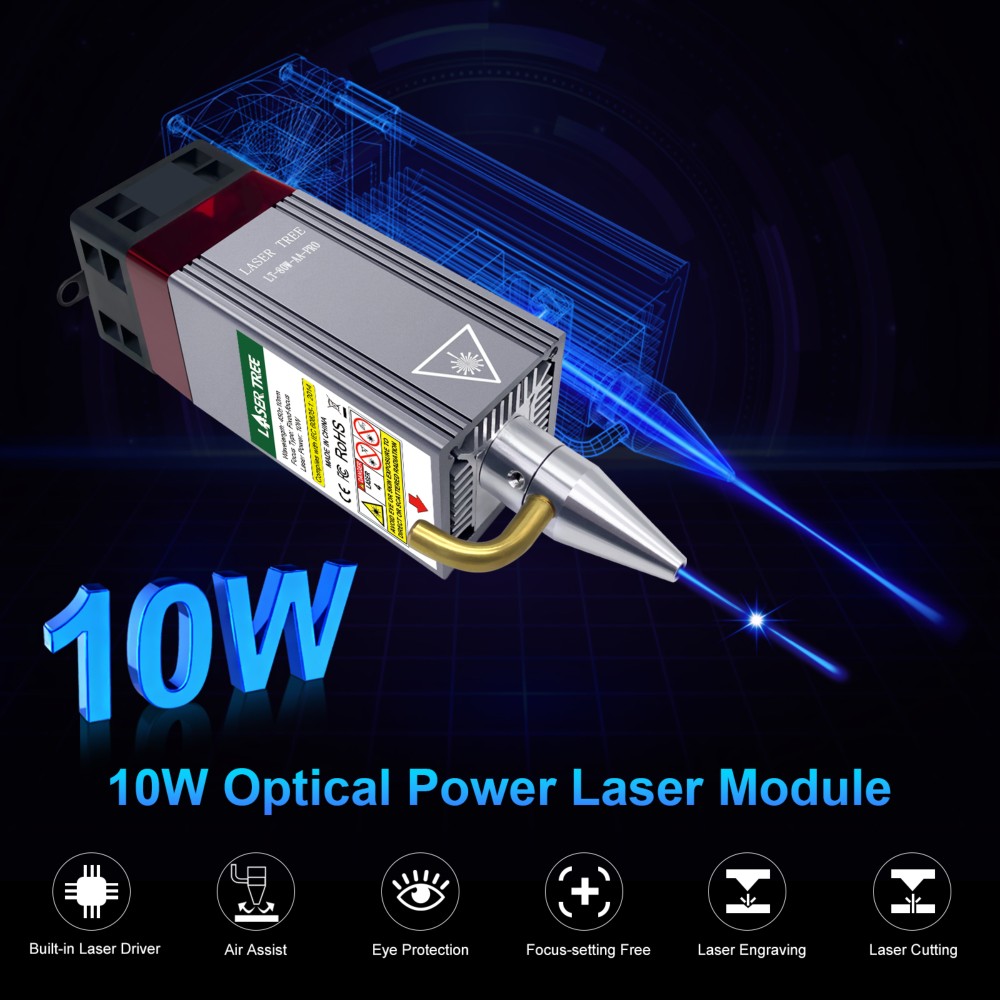 20W 455nm Blue Diode Laser Mod - đánh giá và giá Diode Laser Module