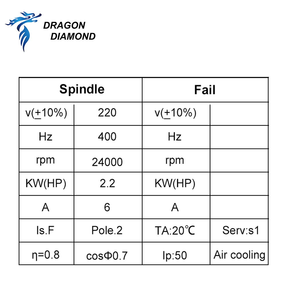 Dragon Diamond HQD 2.2KW 3KW 6 - đánh giá và giá Cnc Router Machine