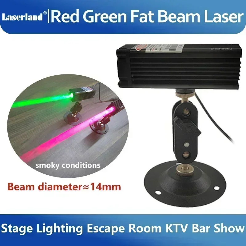 100MW 650nm Đỏ/520nm 80Mw Chấm - đánh giá và giá Diode Laser Module