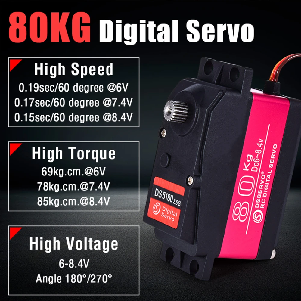 Dsservo Waterproof DS5180 80KG - đánh giá và giá Servo Motor Cnc